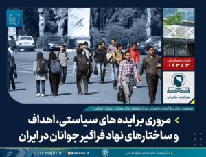 گزارش مروری بر ایده های سیاستی، اهداف و ساختارهای نهاد فراگیر جوانان در ایران